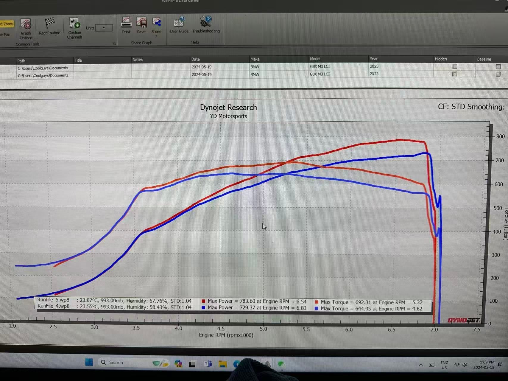 2022 BMW M3 Competition 783WHP 690ft-lbs  ULTIMATE DRIVE MACHINE, 多伦多, 全款车